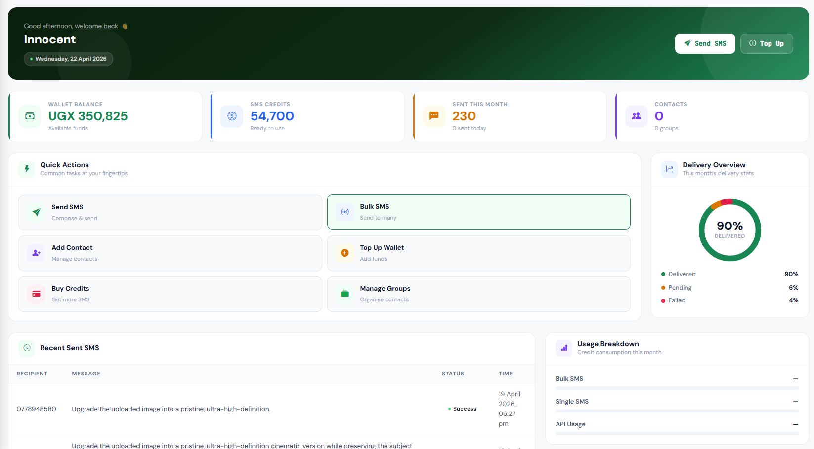LANA SMS Dashboard
